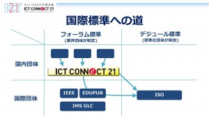 ICT CONNECT 8_ページ_12