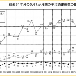 AI・動画時代　「思考のOS」を育てることこそ